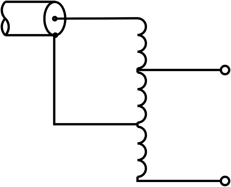 Question diagram