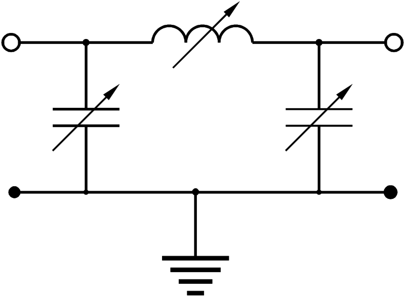 Question diagram