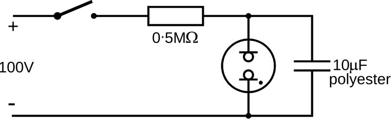 Question diagram