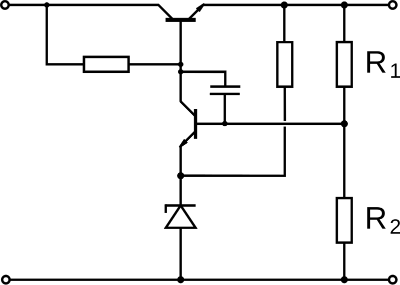 Question diagram