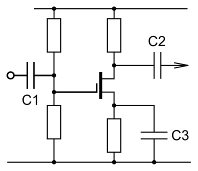 Question diagram