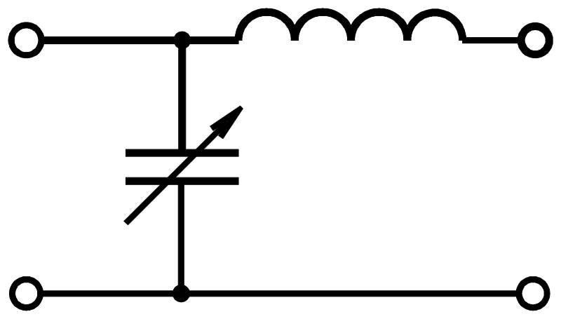 Question diagram