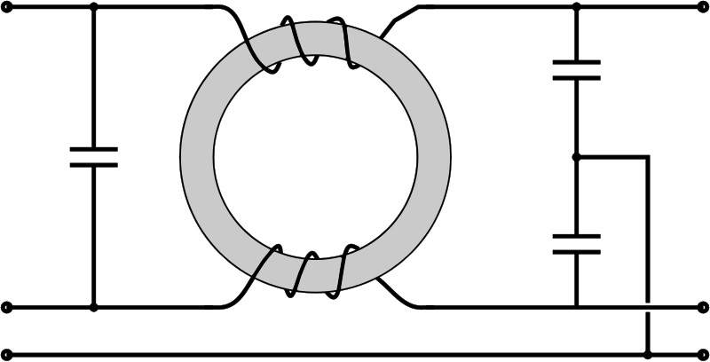Question diagram