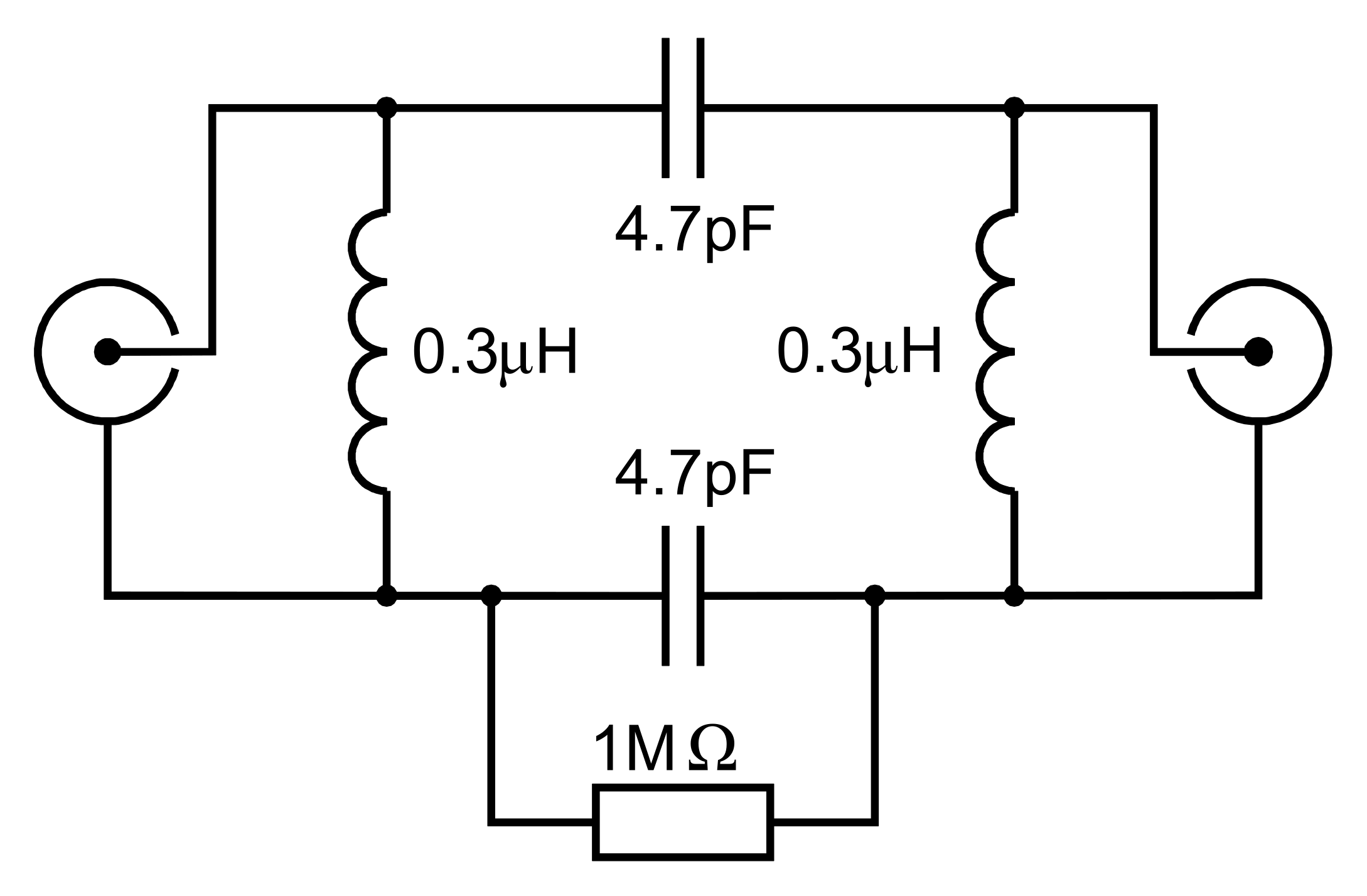 Question diagram