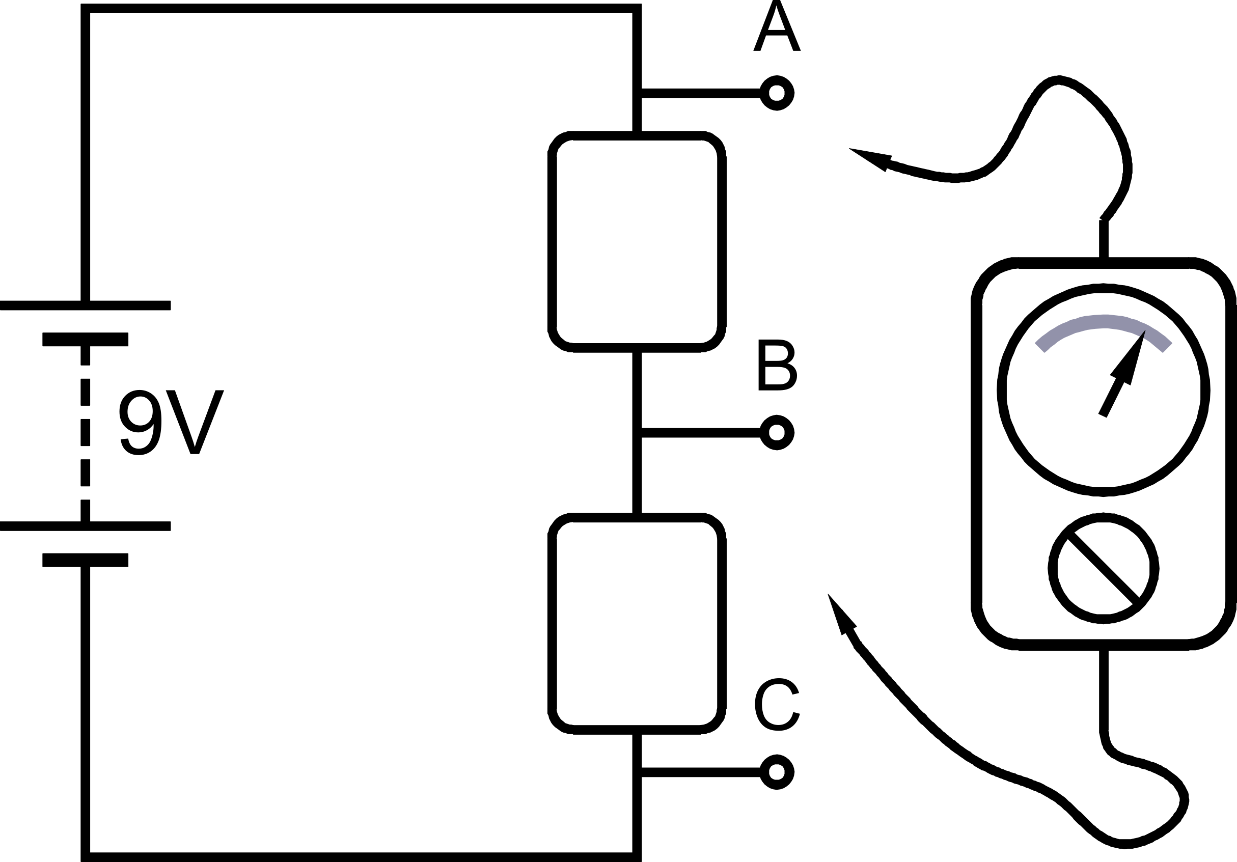Question diagram