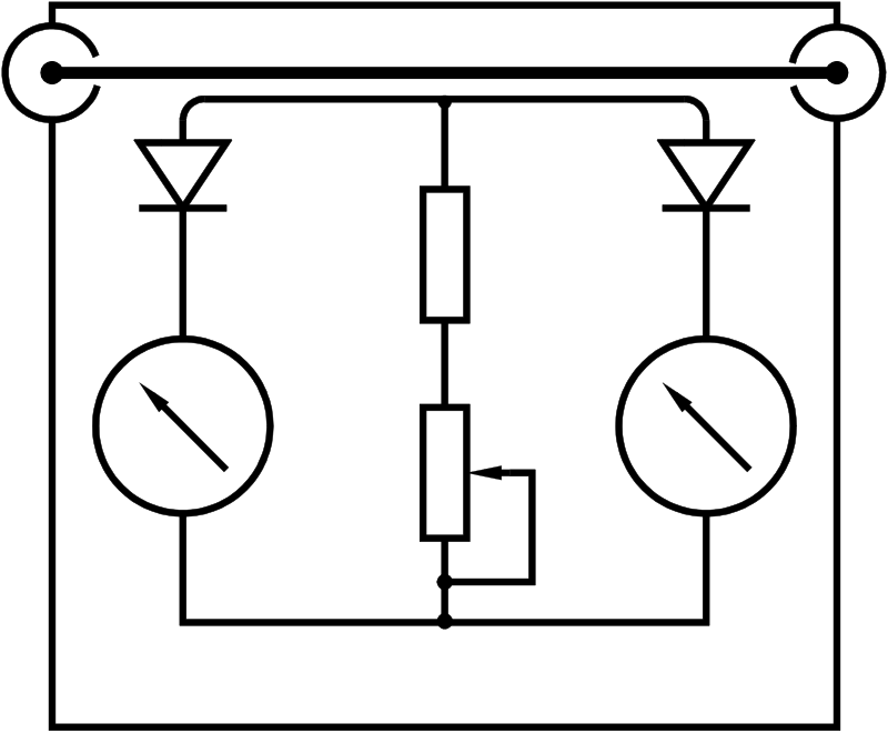 Question diagram