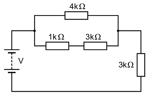 Question diagram