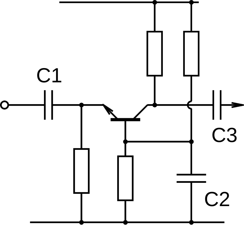 Question diagram