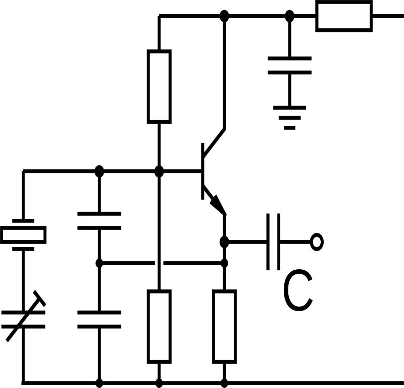 Question diagram