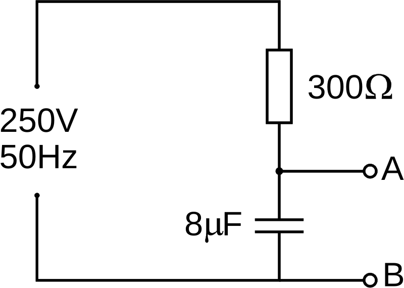 Question diagram