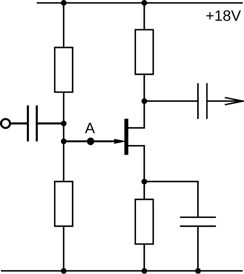 Question diagram