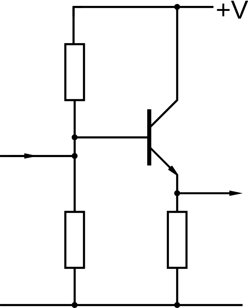 Question diagram
