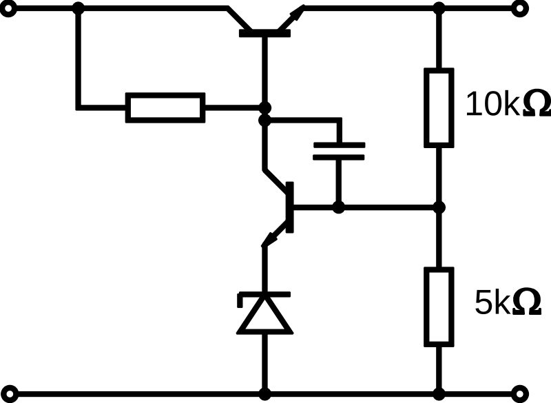 Question diagram